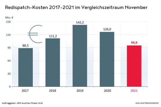 Redispatch - Download 3 DE.jpg